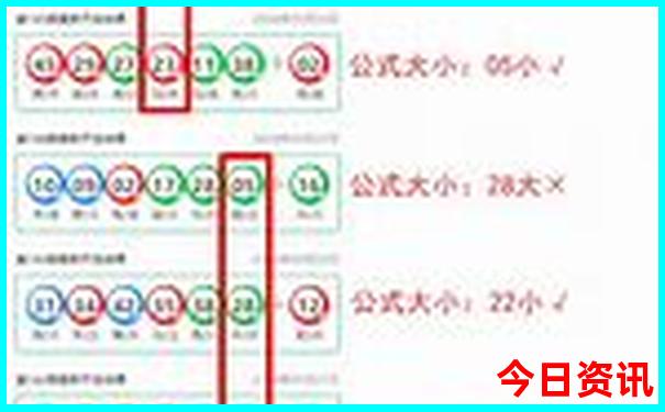 华东自驾游攻略路线图